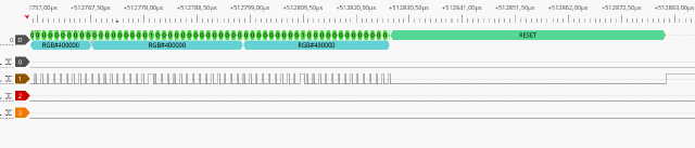 I2S output