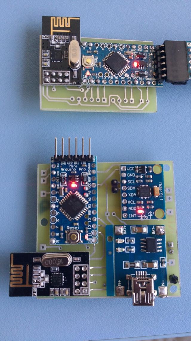 IMU modules